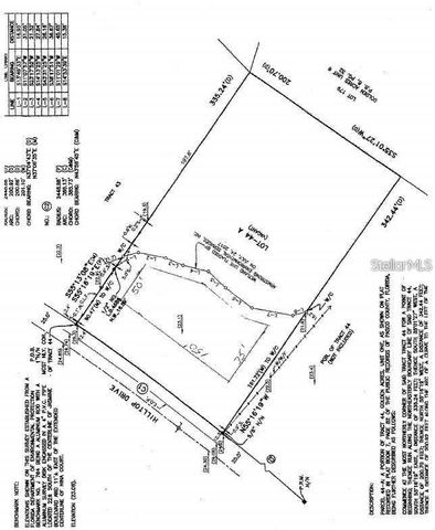 10086 HILLTOP DRIVE, New Port Richey, FL 34654
