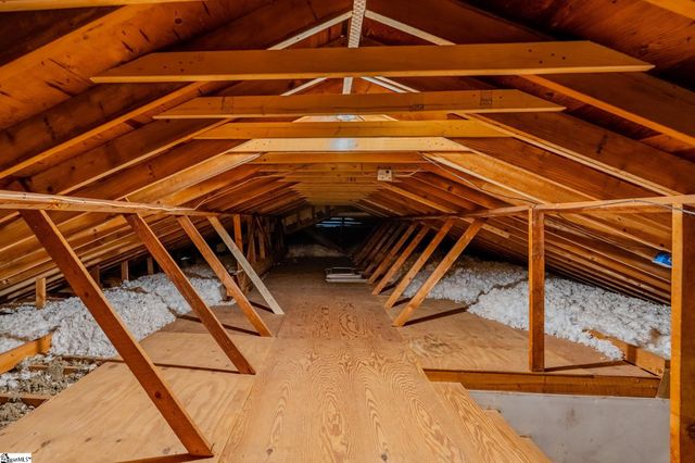 112 Hillsborough Drive, Greenville, SC 29615