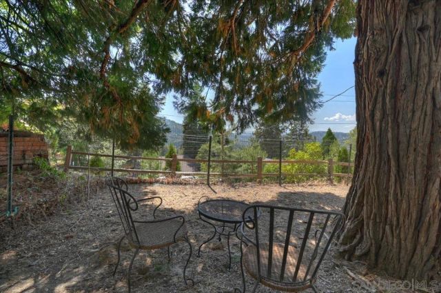 710 Arosa, Crestline, CA 92325