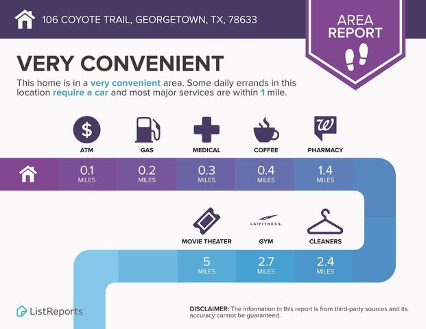106 Coyote TRL, Georgetown, TX 78633