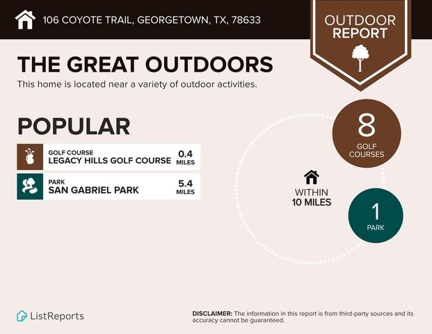 106 Coyote TRL, Georgetown, TX 78633