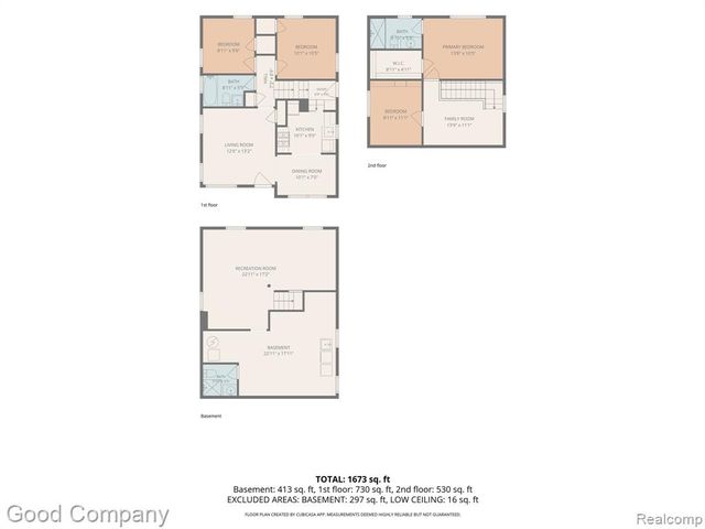2946 Ellwood Avenue, Berkley, MI 48072