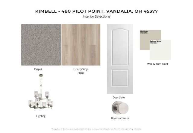 480 Pilot Point 2-305, Vandalia, OH 45377