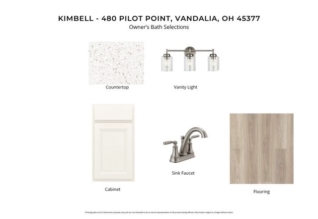 480 Pilot Point 2-305, Vandalia, OH 45377