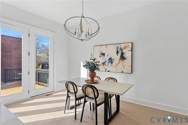 2525 M St, Richmond, VA 23223