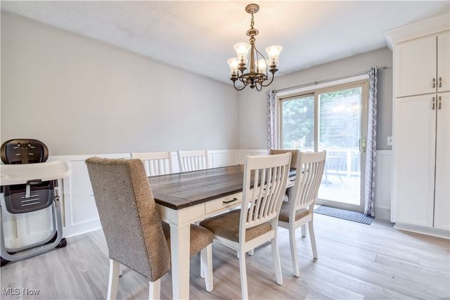 5817 Fenwood Court, Mentor On The Lake, OH 44060