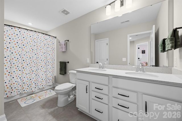 1163 Regions Boulevard, Fort Mill, SC 29707