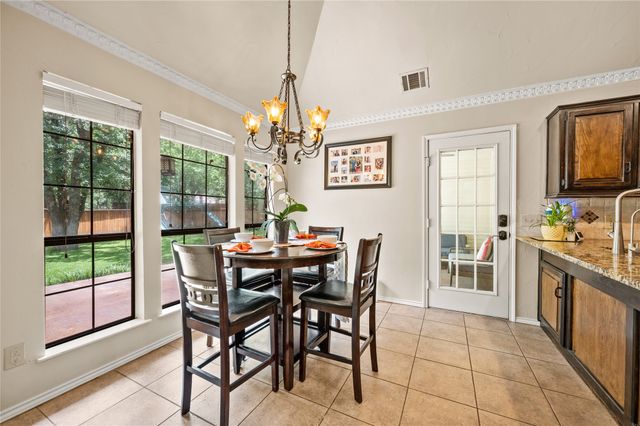 1125 Sunrise Drive, Keller, TX 76248