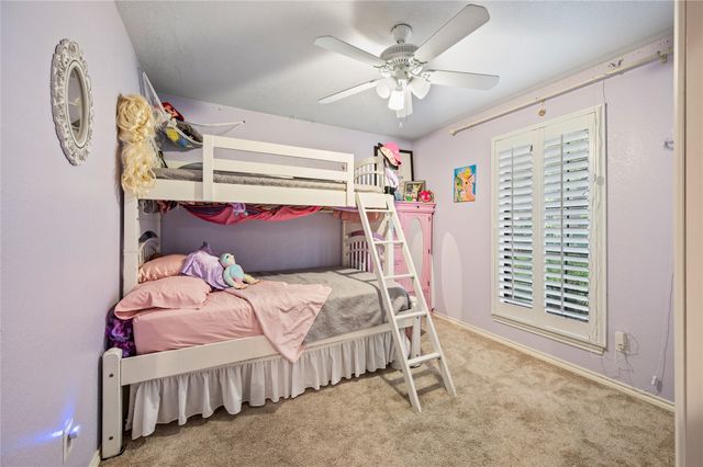 1125 Sunrise Drive, Keller, TX 76248