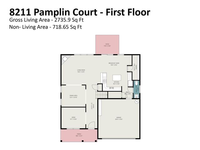 8211 Pamplin Court, Charlotte, NC 28273
