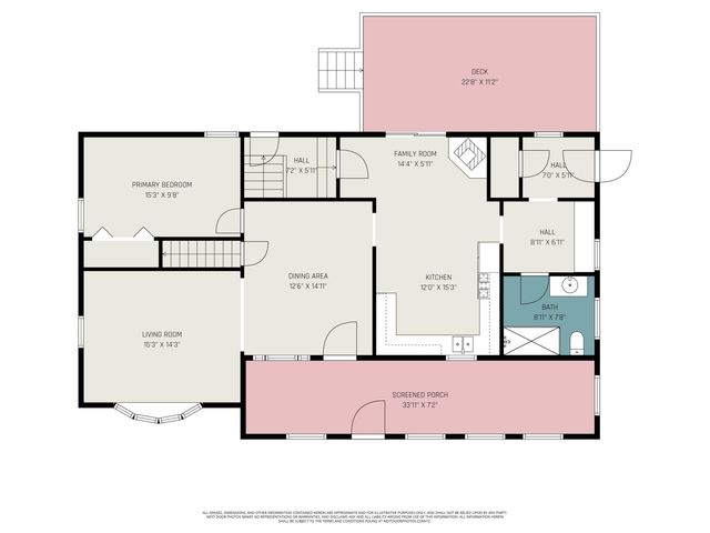 2750 Swaffer Road, Watertown Twp, MI 48746