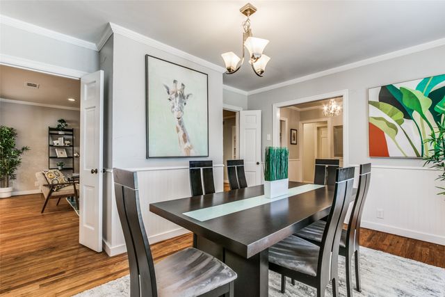 2012 N Locust Street, Denton, TX 76209