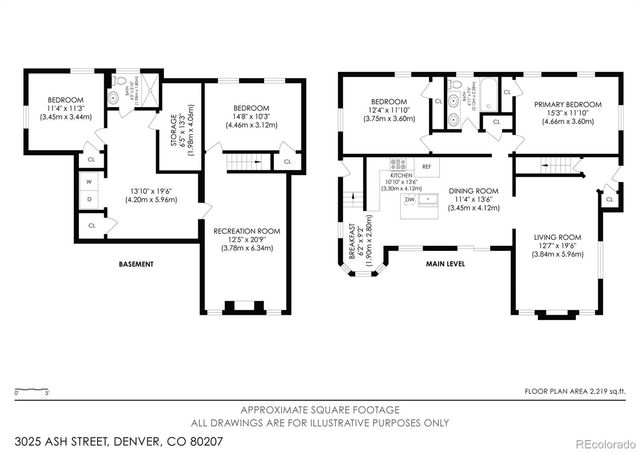 3055 Ash Street, Denver, CO 80207