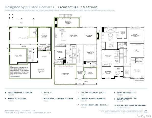 15 Sequoia Circle, Manhasset, NY 11030