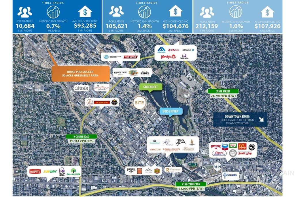 3981 N Reed St, Garden City, ID 83714 photo 11