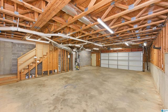 104 BEACH CIRCLE, Birmingham, AL 35242