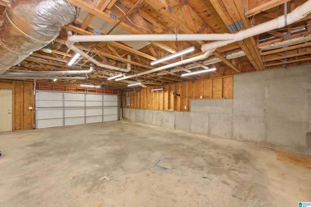 104 BEACH CIRCLE, Birmingham, AL 35242