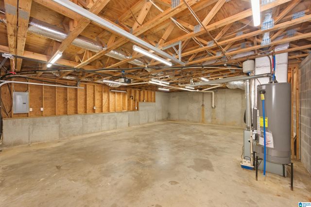 104 BEACH CIRCLE, Birmingham, AL 35242