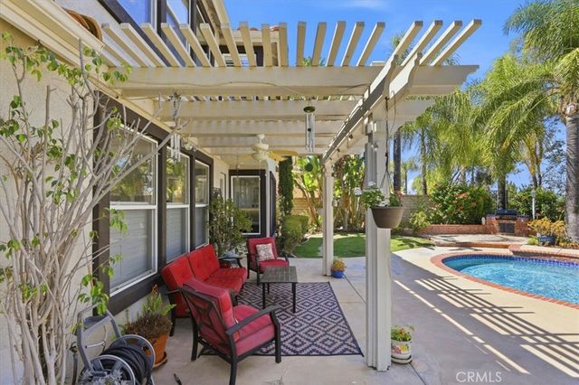 4427 Putting Green, Corona, CA 92883