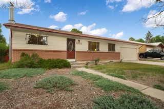 1202 Fosdick Drive, Colorado Springs, CO 80909