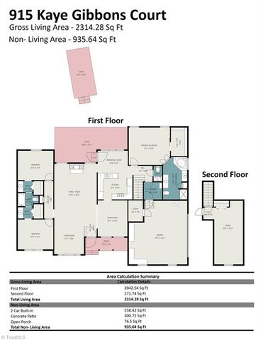 915 Kaye Gibbons Court, Kernersville, NC 27284