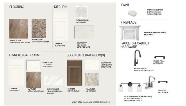 7315 Landau Avenue NE, Otsego, MN 55301