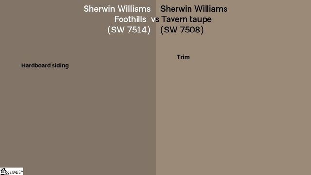 147 Fort Drive, Simpsonville, SC 29681