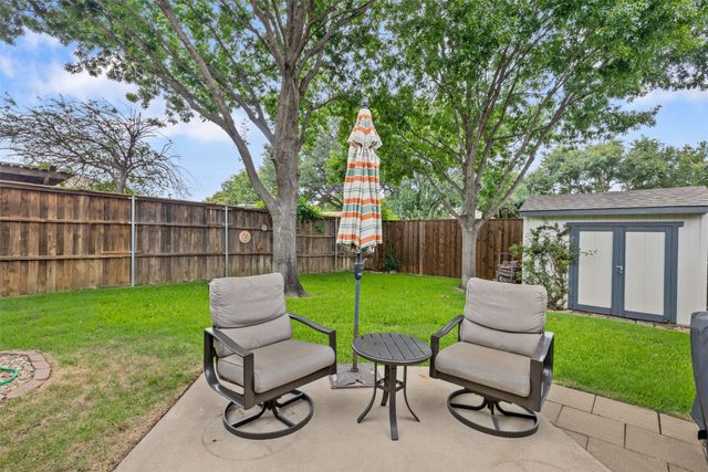 648 Thompson Drive, Coppell, TX 75019