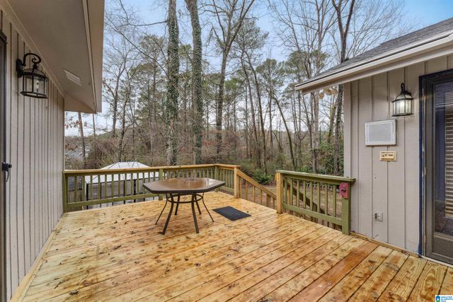 2312 MOUNTAIN RUN, Birmingham, AL 35244