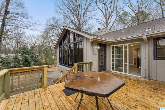 2312 MOUNTAIN RUN, Birmingham, AL 35244