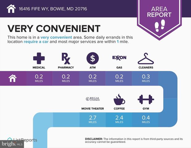 16416 FIFE WAY, Bowie, MD 20716