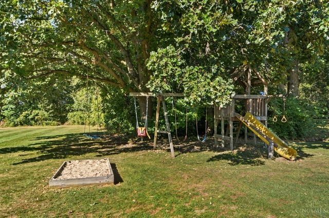 3138 Patrick Court, Franklin Twp, OH 45005