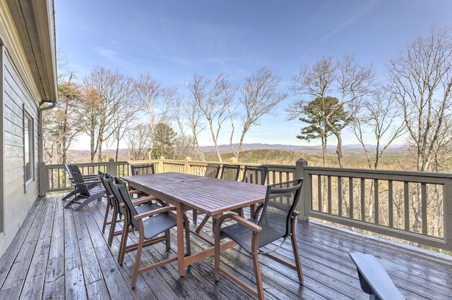 1492 Mcelroy Mountain Drive, Jasper, GA 30143