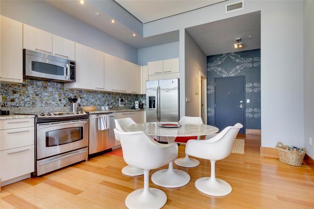 2001 Meridian Avenue PH21, Miami Beach, FL 33139