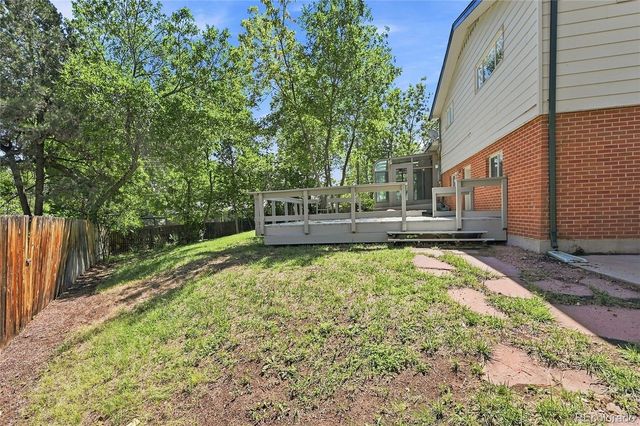 6850 S Downing Circle W, Centennial, CO 80122