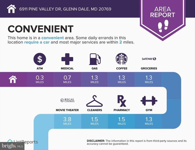 6911 PINE VALLEY DR, Glenn Dale, MD 20769