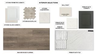 8904 Fallkill DR, Austin, TX 78744