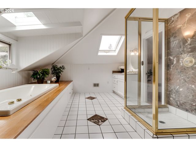 96 W 20TH Ave, Eugene, OR 97405