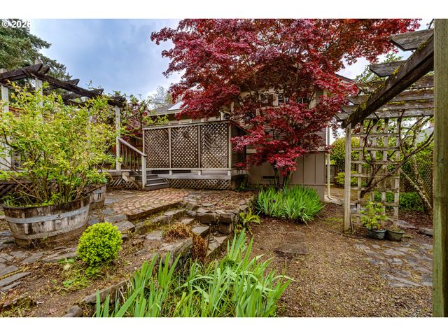 96 W 20TH Ave, Eugene, OR 97405