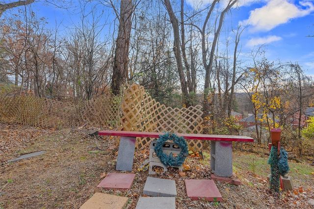 121 Milliken Ave, Penn Hills, PA 15235