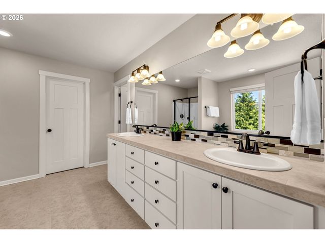 3625 Ne SITKA Dr, Camas, WA 98607