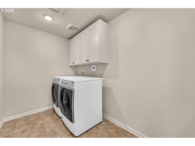 3625 Ne SITKA Dr, Camas, WA 98607