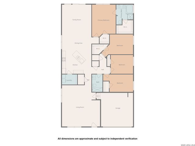 7450 Obbligato, San Antonio, TX 78266