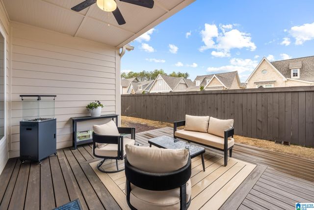 4158 ARNOLD LANE, Hoover, AL 35244