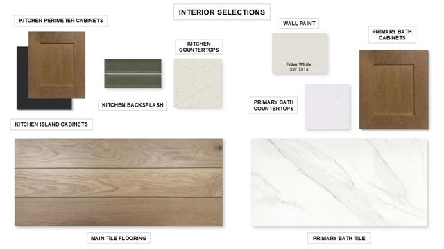 775 Brookwood Boulevard, Haslet, TX 76052