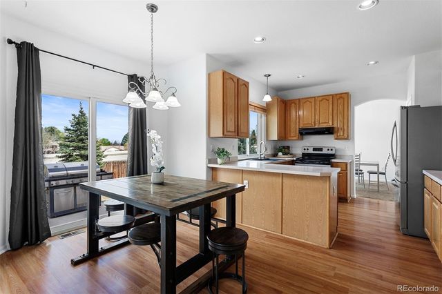 8026 S Yukon Way, Littleton, CO 80128