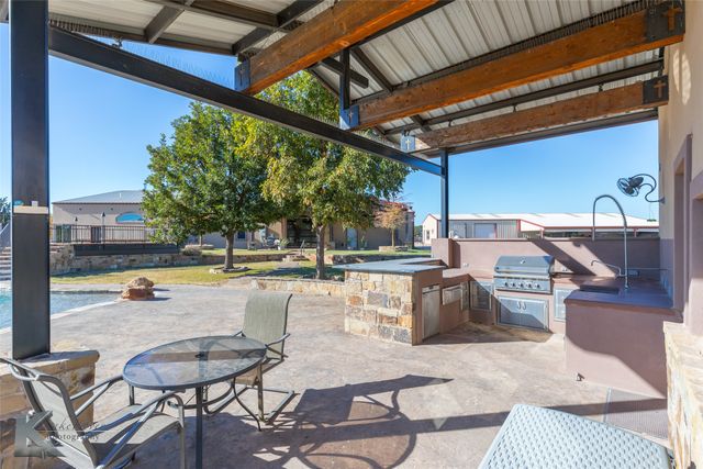 1173 County Road 297, Abilene, TX 79606