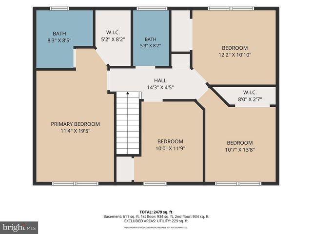 8100 HUNTMASTER CT, Glen Burnie, MD 21061