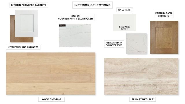 31602 Rosemary Road, Fulshear, TX 77423