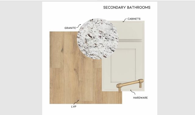 8317 Shrewsbury Lane 36, Ooltewah, TN 37363